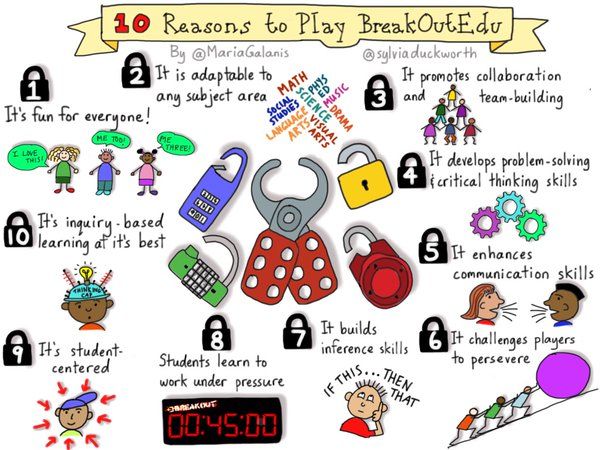 10 Reasons to Play BreakOutEdu